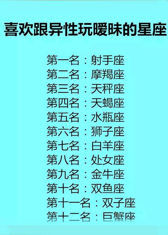 星座排名第一的是_十二星座排名(3)