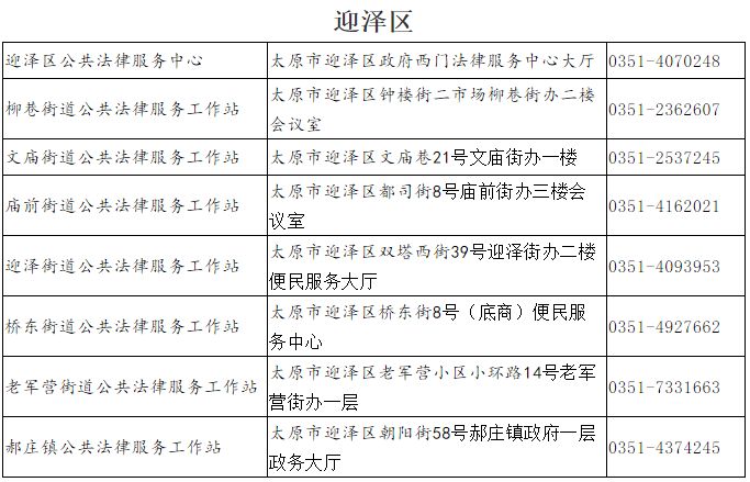 太原本市人口_太原地铁(2)
