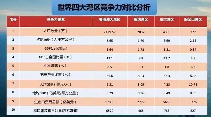 2021全球经济总量_经济总量全球第二图片(2)