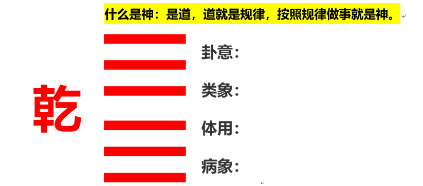 易经风水365周易六十四卦轻松解卦读卦法之乾为天卦对人生的启示