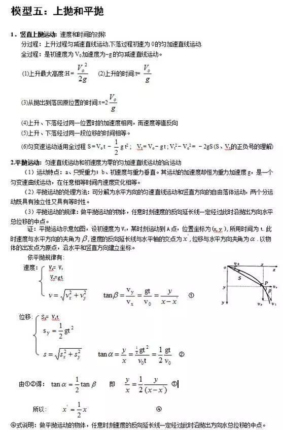 
清华满分学霸坦言：物理再难无非24个题型，吃透，三年一分不扣！


