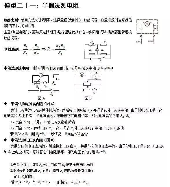 
清华满分学霸坦言：物理再难无非24个题型，吃透，三年一分不扣！


