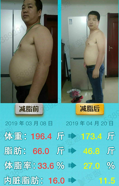 200斤的人怎么减肥 54f5491c2ed64b34afbcf3857c059eab.png