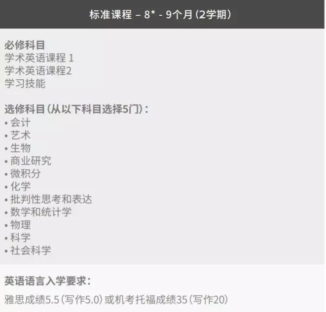 最短预科,3个月接本科的优质预科来了!就在怀卡托大学!
最短预科,3个月接本科的优质预科来了!就在怀卡托大学!