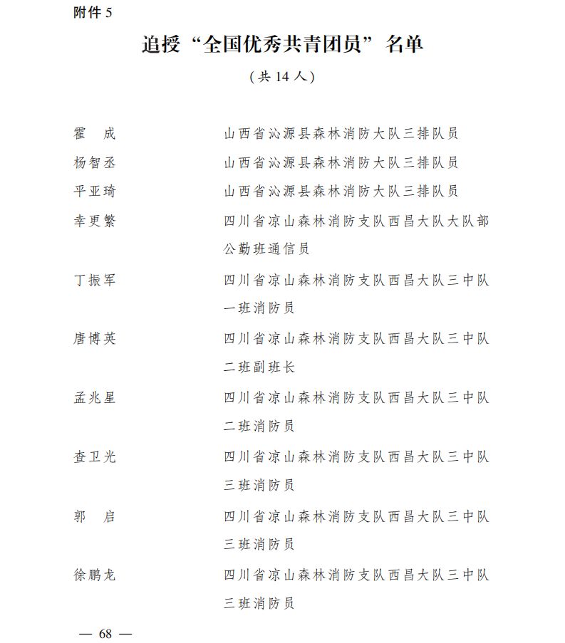 5dfc9e0cbca64eafb473b3fdced7002d.jpeg