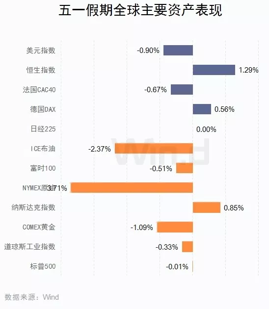 人口比例用什么词来形容_没话说了用什么词形容(2)