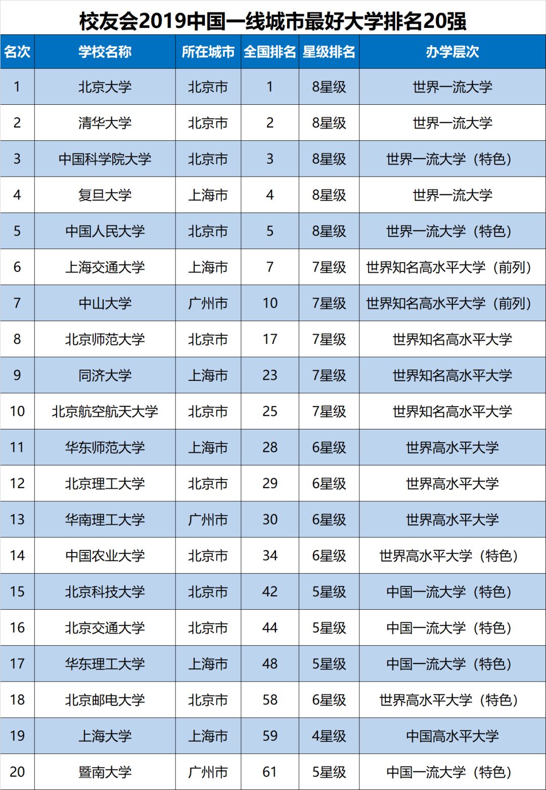 2019权利排行榜_中证金牛发布2019年前三季度资产证券化排行榜