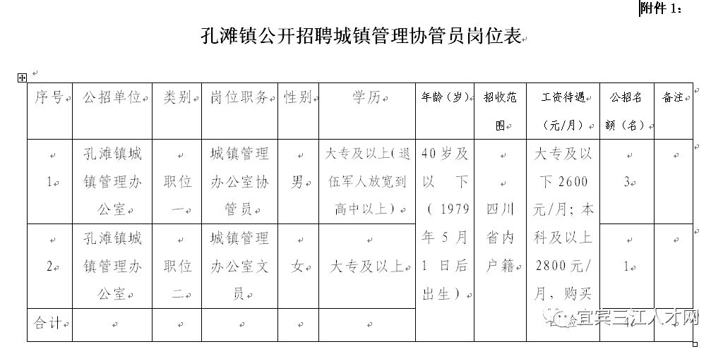 僬庙镇人口查询_...南省第六次全国人口普查 公报 问答 组图