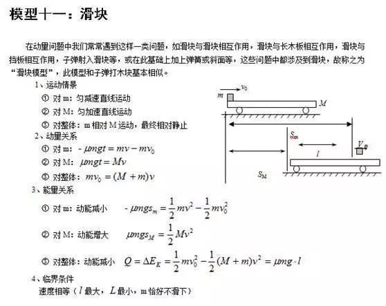 
清华满分学霸坦言：物理再难无非24个题型，吃透，三年一分不扣！


