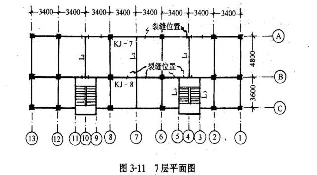 室内粉饰时发现顶层纵向框架梁kj-7,kj-8上有15处裂缝,其位置如3-11