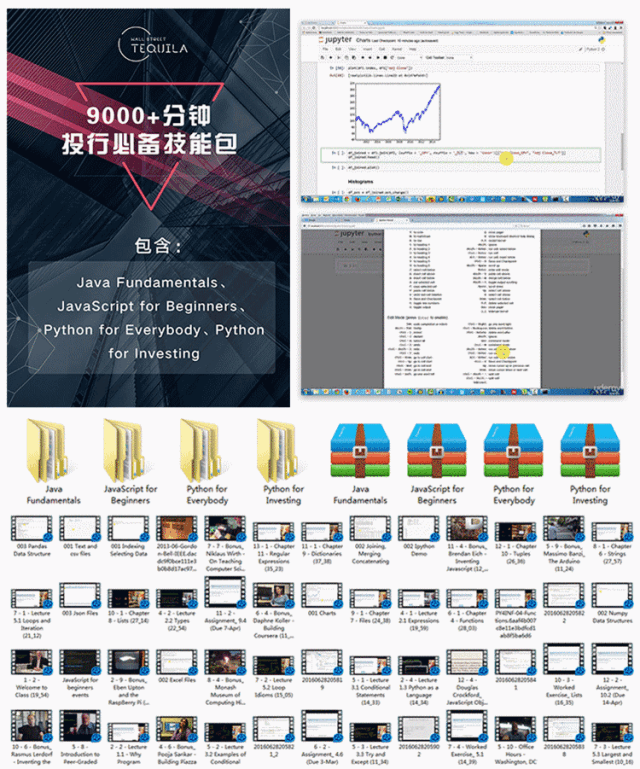 福利三:30g最硬核求职技能包 9000 分钟投行必备技能包 java 基础教学
