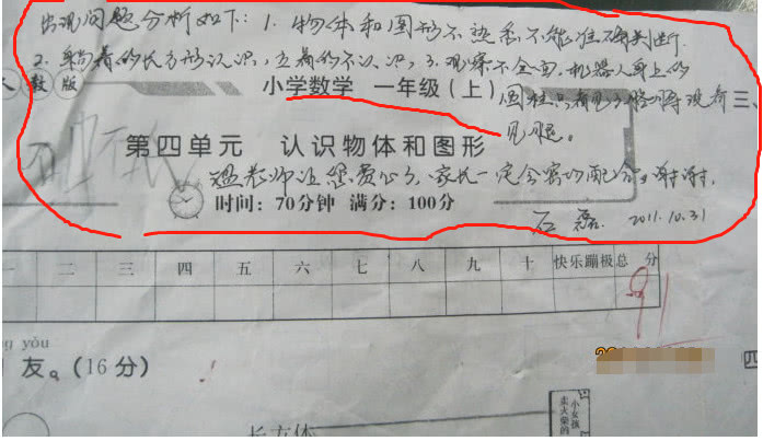 原创
小学生试卷,家长评语“火”了,老师:人才!这样的家长来一打
原创
小学生试卷,家长评语“火”了,老师:人才!这样的家长来一打