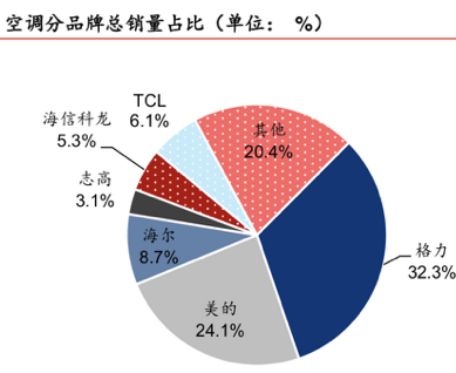 明月星稀的原理是什么_月朗星稀、群山环抱