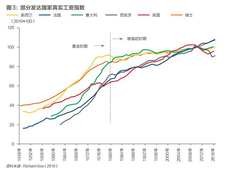 我国经济发展速度与总量_我国经济总量第二