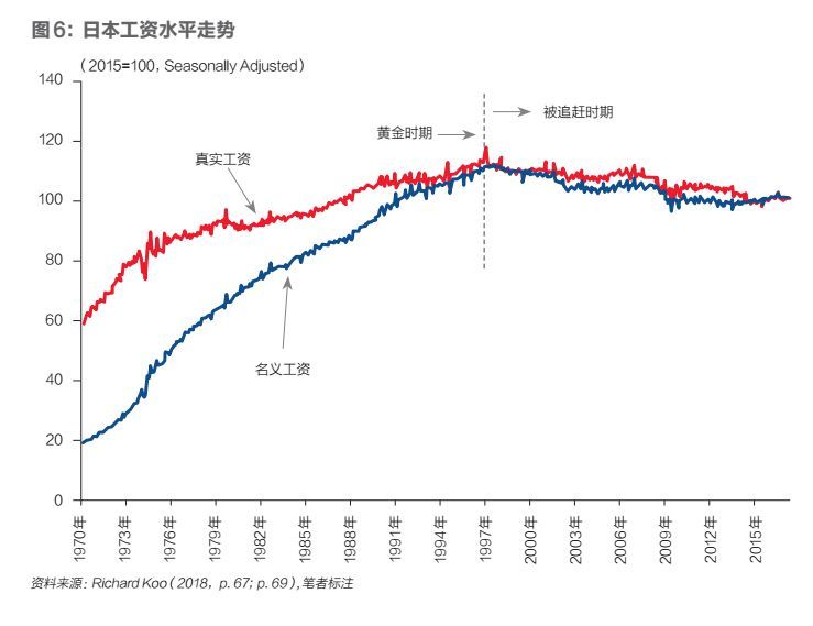 1960年代世界经济概况_当前世界经济形势