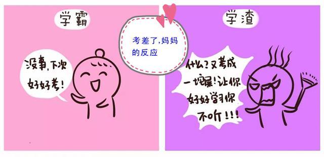 
6张图看懂学霸和学渣的区别？真实又扎心，哪张图戳中了你？



