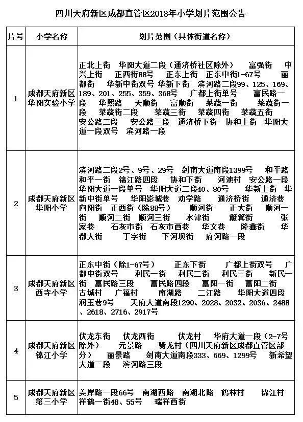 一人口对口打一字_最新最全 武汉各小区对口中小学名单出炉(2)