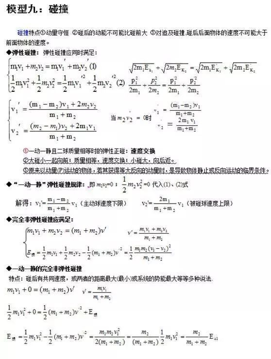 
清华满分学霸坦言：物理再难无非24个题型，吃透，三年一分不扣！


