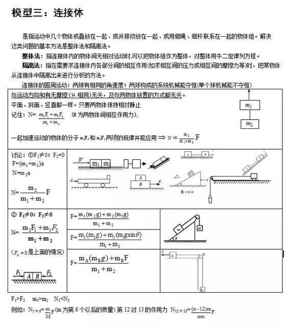 
清华满分学霸坦言：物理再难无非24个题型，吃透，三年一分不扣！


