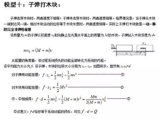 
清华满分学霸坦言：物理再难无非24个题型，吃透，三年一分不扣！



