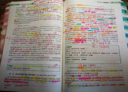 虽经验贴有千万,但成功不可复制——北京师范大学333考研经验谈
虽经验贴有千万,但成功不可复制——北京师范大学333考研经验谈