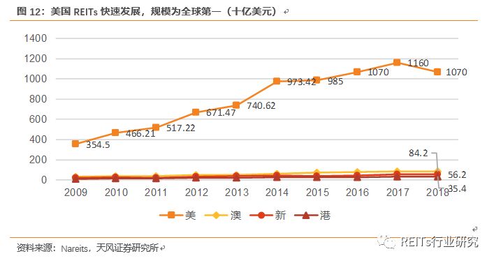 深度解析美国gdp_深度解析 美国高达19万亿美元GDP究竟从哪来的(3)