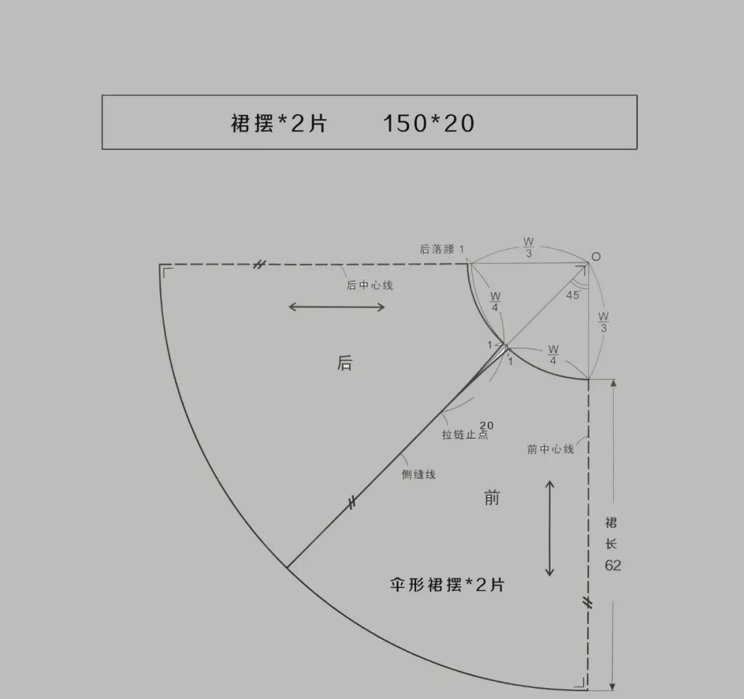 教程仙女流苏雪纺连衣裙附裁剪图