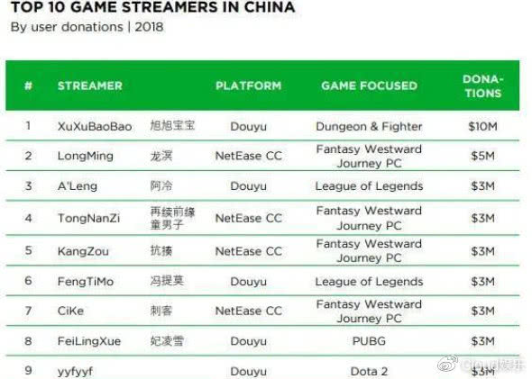 怎么赚1000万美金 9e394c7bb6a3460ba1b036fb36edd7e8.jpeg
