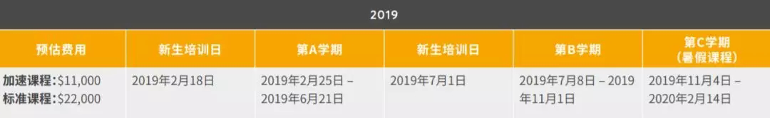 最短预科,3个月接本科的优质预科来了!就在怀卡托大学!
最短预科,3个月接本科的优质预科来了!就在怀卡托大学!