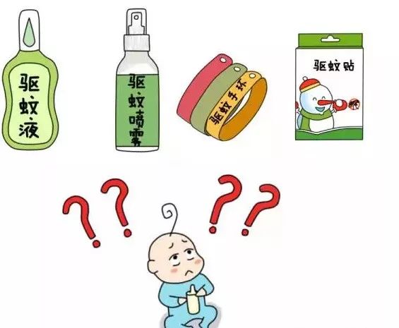                     对宝宝而言，最安全、最有效、最靠谱的驱蚊方法就是。。。