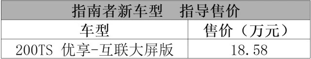 20万出头的广汽本田奥德赛锐·混动，真让人眼馋！| 一周新车