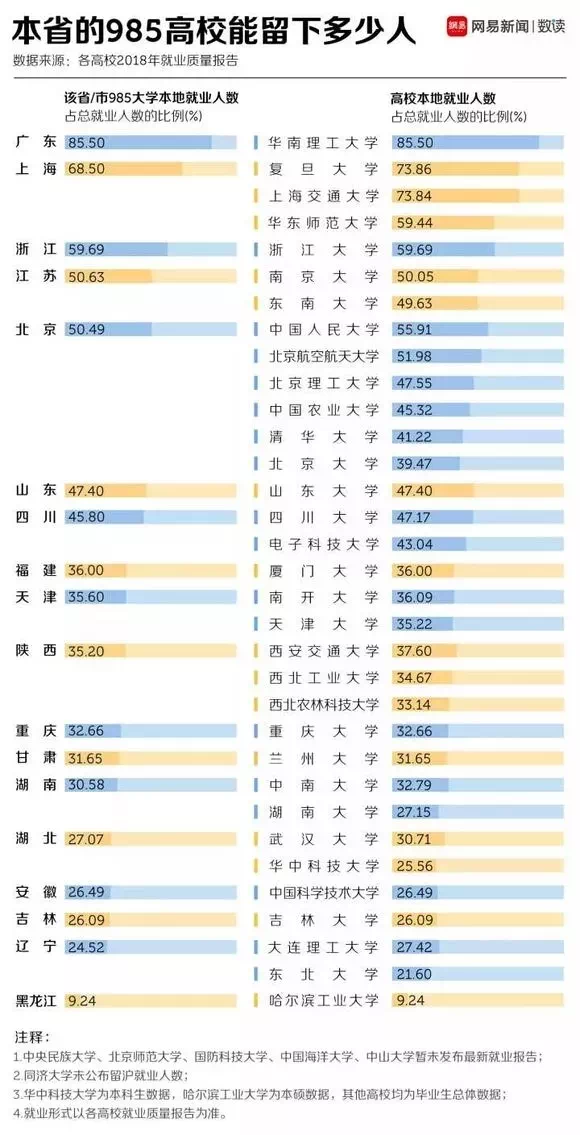 人口减少好吗_房租在跌,房价也在跌,观望还是买房