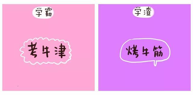 
6张图看懂学霸和学渣的区别？真实又扎心，哪张图戳中了你？



