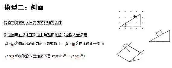 
清华满分学霸坦言：物理再难无非24个题型，吃透，三年一分不扣！


