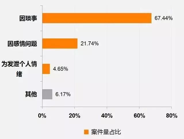 
14岁初二男孩被同学殴打致死：校园暴力何时了？未成年人保护法今年有望大修


