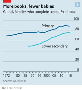 现在世界人口_现在世界人口正是大约73亿.-美国CIA曾在2000年对2015年做出五...