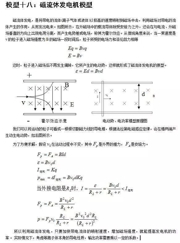 
清华满分学霸坦言：物理再难无非24个题型，吃透，三年一分不扣！


