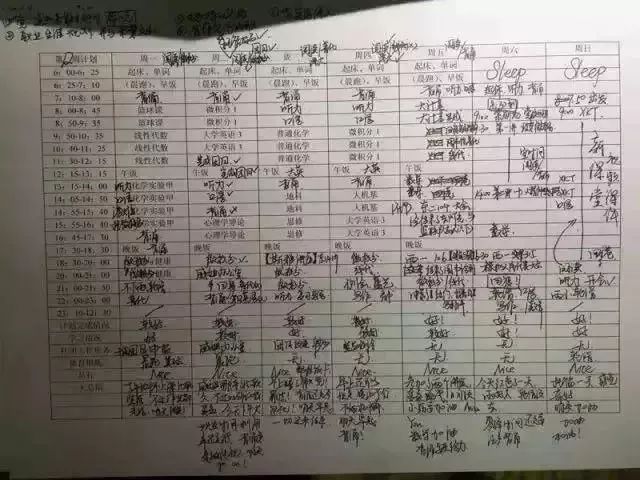 
浙大学霸作息表曝光：世界本不公平，你有多努力，就有多特殊


