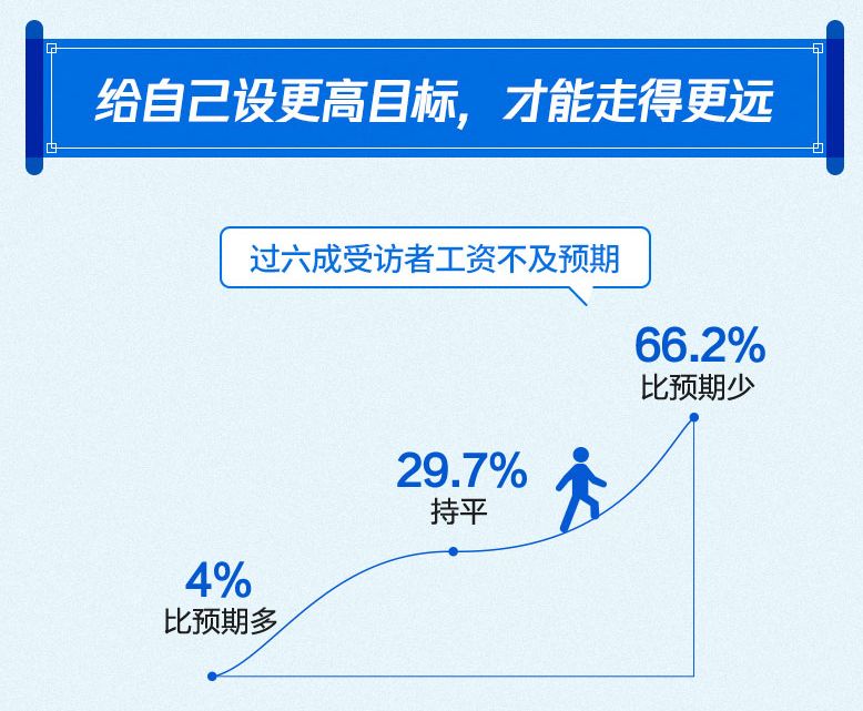 黄历中入人口是什么意思_白带是什么图片(3)