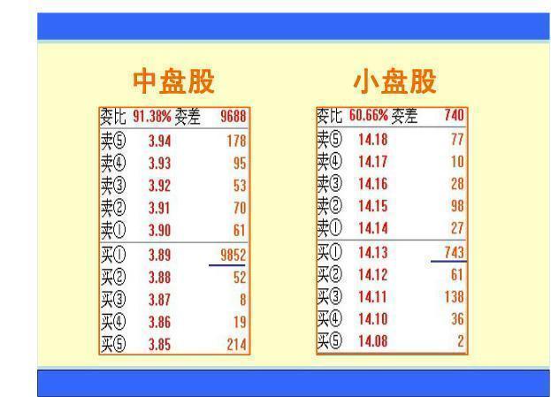 人口金字塔指_人口金字塔(2)