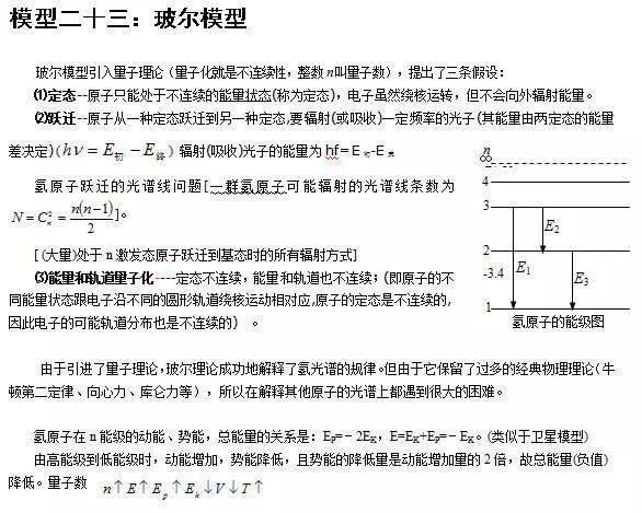 
清华满分学霸坦言：物理再难无非24个题型，吃透，三年一分不扣！


