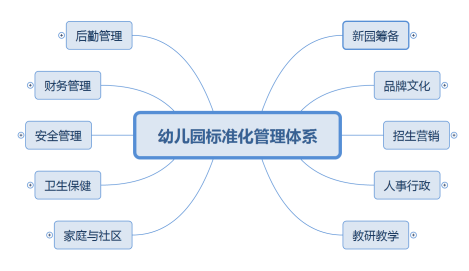 人口管理含义_流动人口管理宣传展板(2)