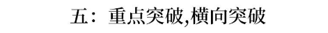 衡中“绝密”演讲:高考前30天怎样再提30分?你只需做到这8点!
衡中“绝密”演讲:高考前30天怎样再提30分?你只需做到这8点!