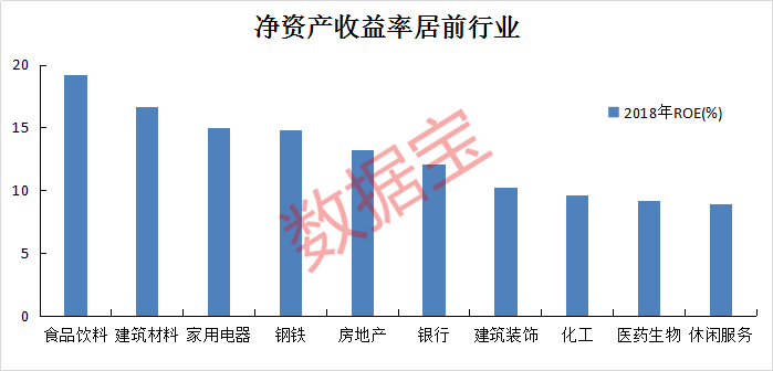 亏损企业 gdp_支付宝基金亏损图片(3)