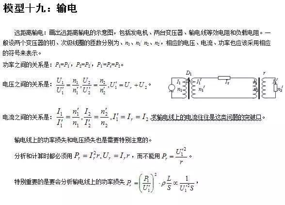 
清华满分学霸坦言：物理再难无非24个题型，吃透，三年一分不扣！


