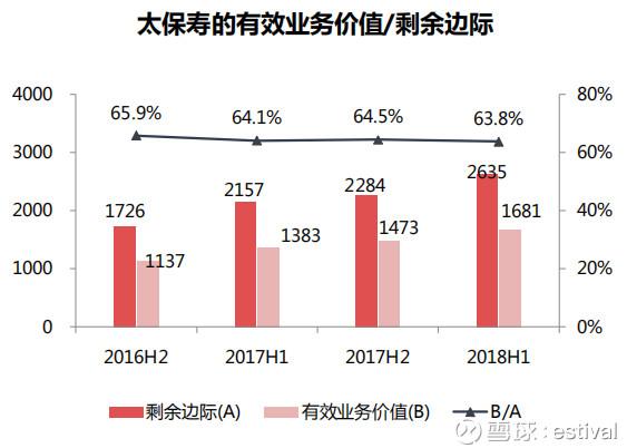 收益分析详解 dfeee5a0fd9f4d79af670919761e634d.jpeg