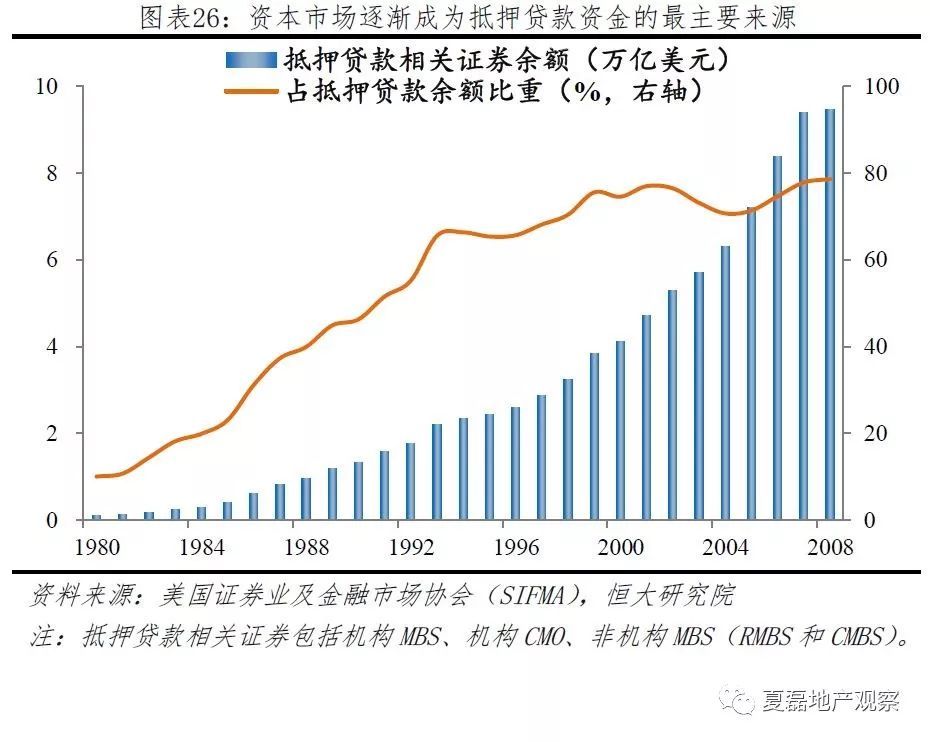 美国的经济总量为何这么大_美国经济大危机(3)