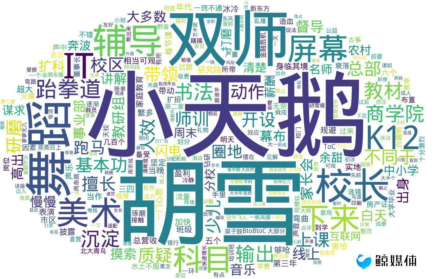 
【小鲸周报】洋葱数学等获融资；疯狂老师和腰果上岸停止运营


