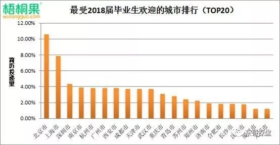 郑州人口多少_河南总人口10906万人 郑州成第一常住人口大市