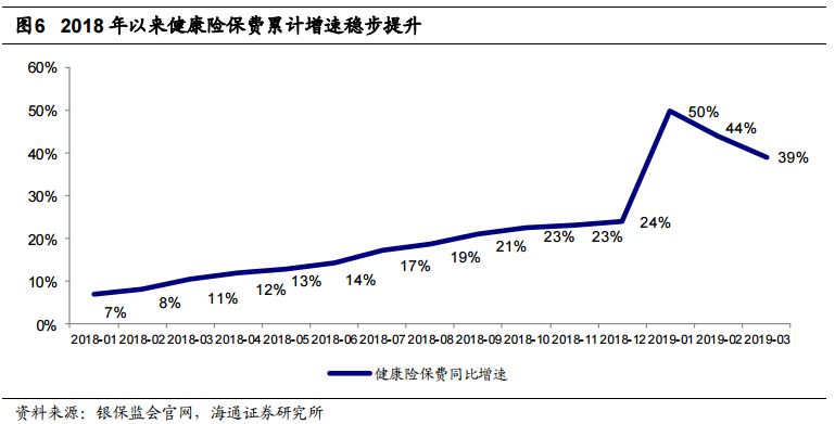 边际储蓄倾向投资支出gdp_宏观经济学题 如果边际储蓄倾向为0.3,投资支... 投资分析考试 帮考网